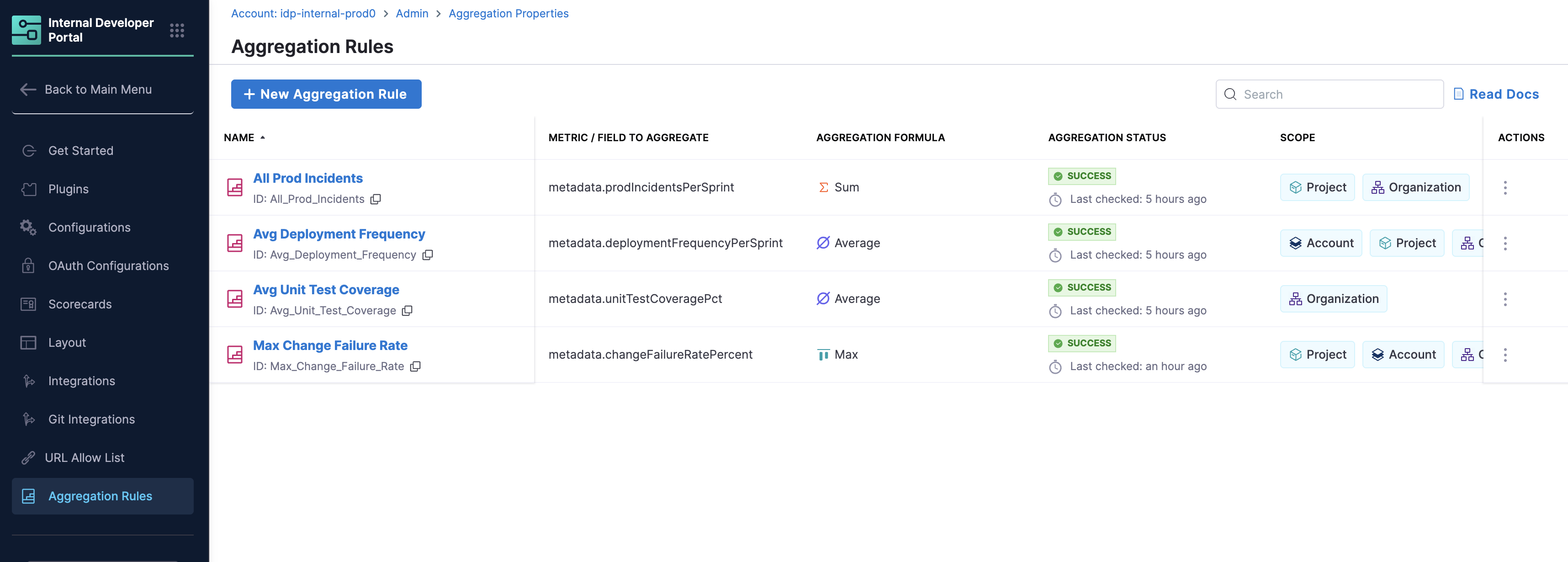 Aggregation Rules