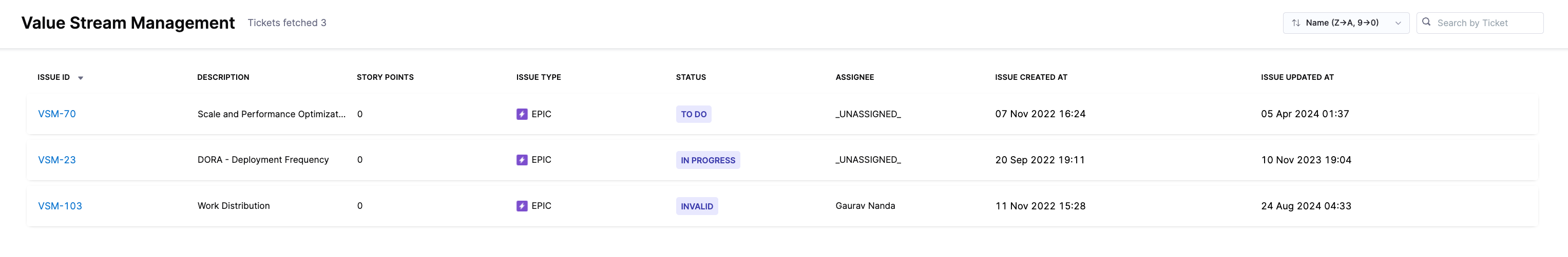 Project Details